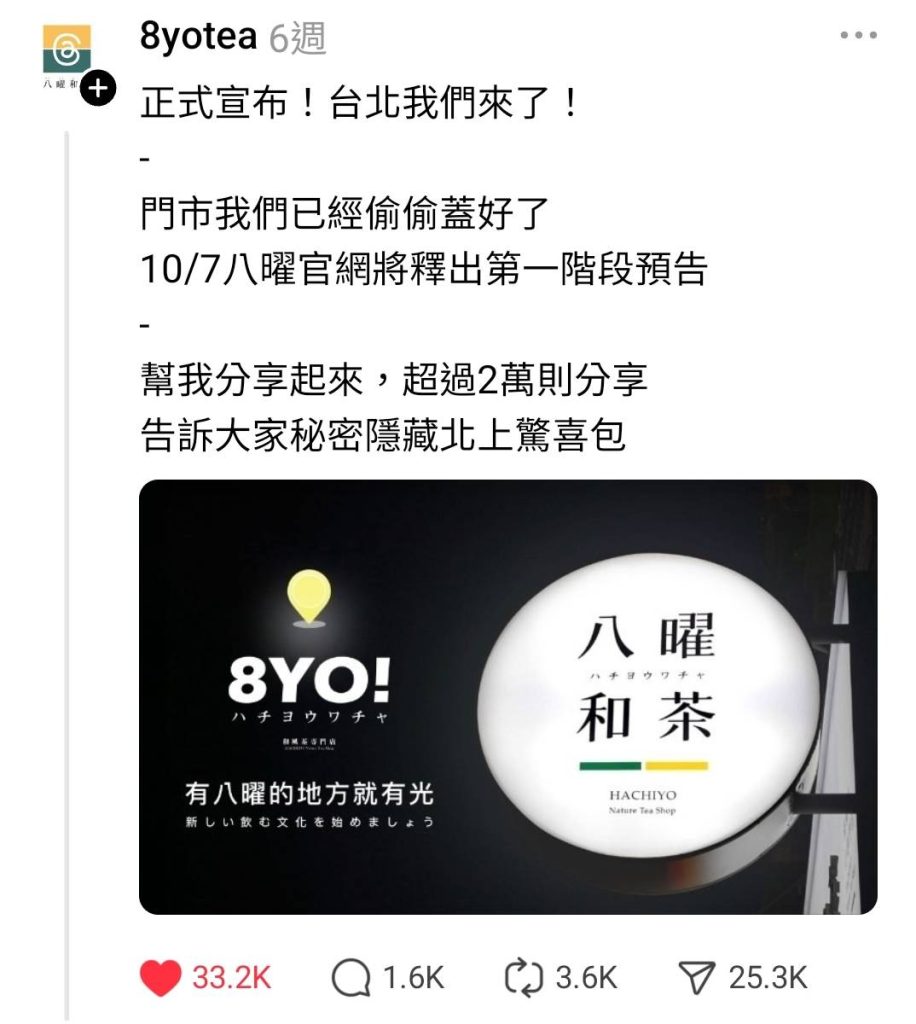 利用Threads做SEO-成功案例