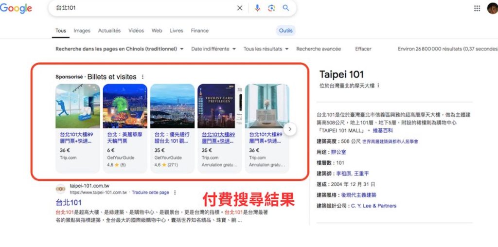 付費搜尋結果也稱為 SEM（Search Engine Marketing），透過付費廣告提升網站能見度的一種方式，也就是眾所皆知的關鍵字廣告