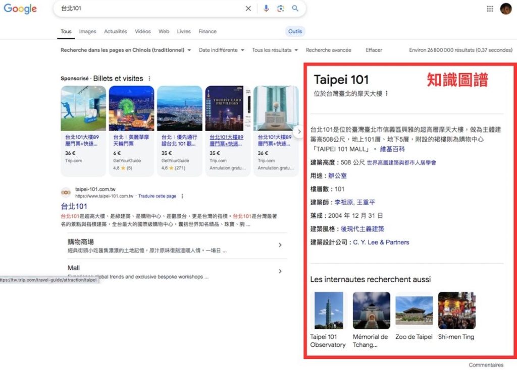 知識圖譜通常位於頁面的右側或上方，包含有關搜尋主題的相關資料，如人物、地點、事等綜合性概覽
