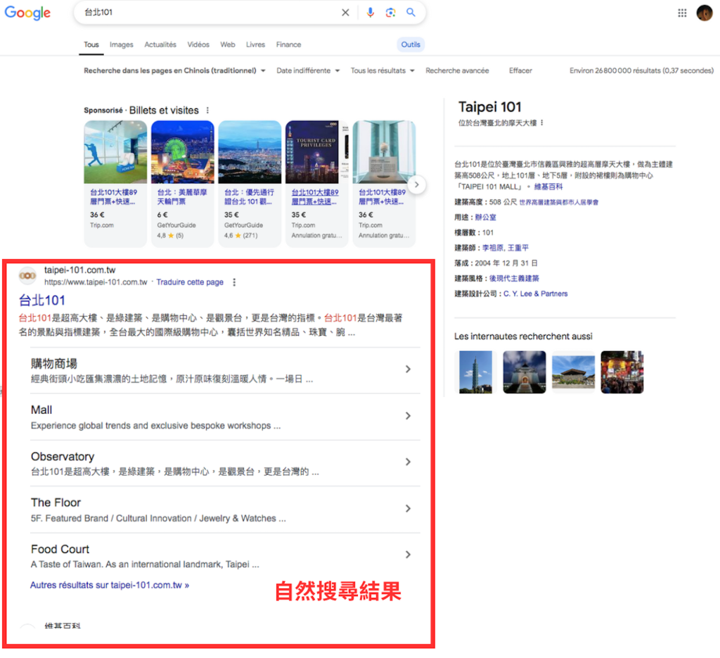 自然搜尋結果是由搜尋引擎根據其演算法決定的網頁排序，這些結果不涉及廣告費用