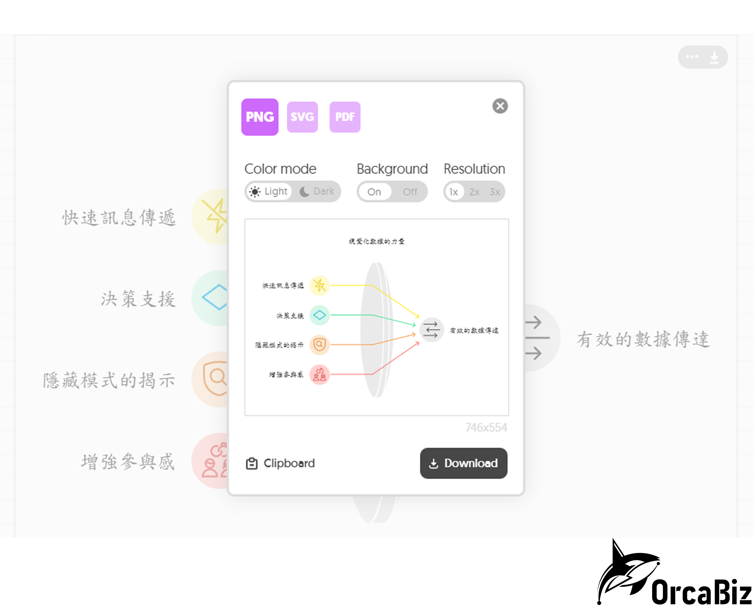 資訊圖表-確認下載