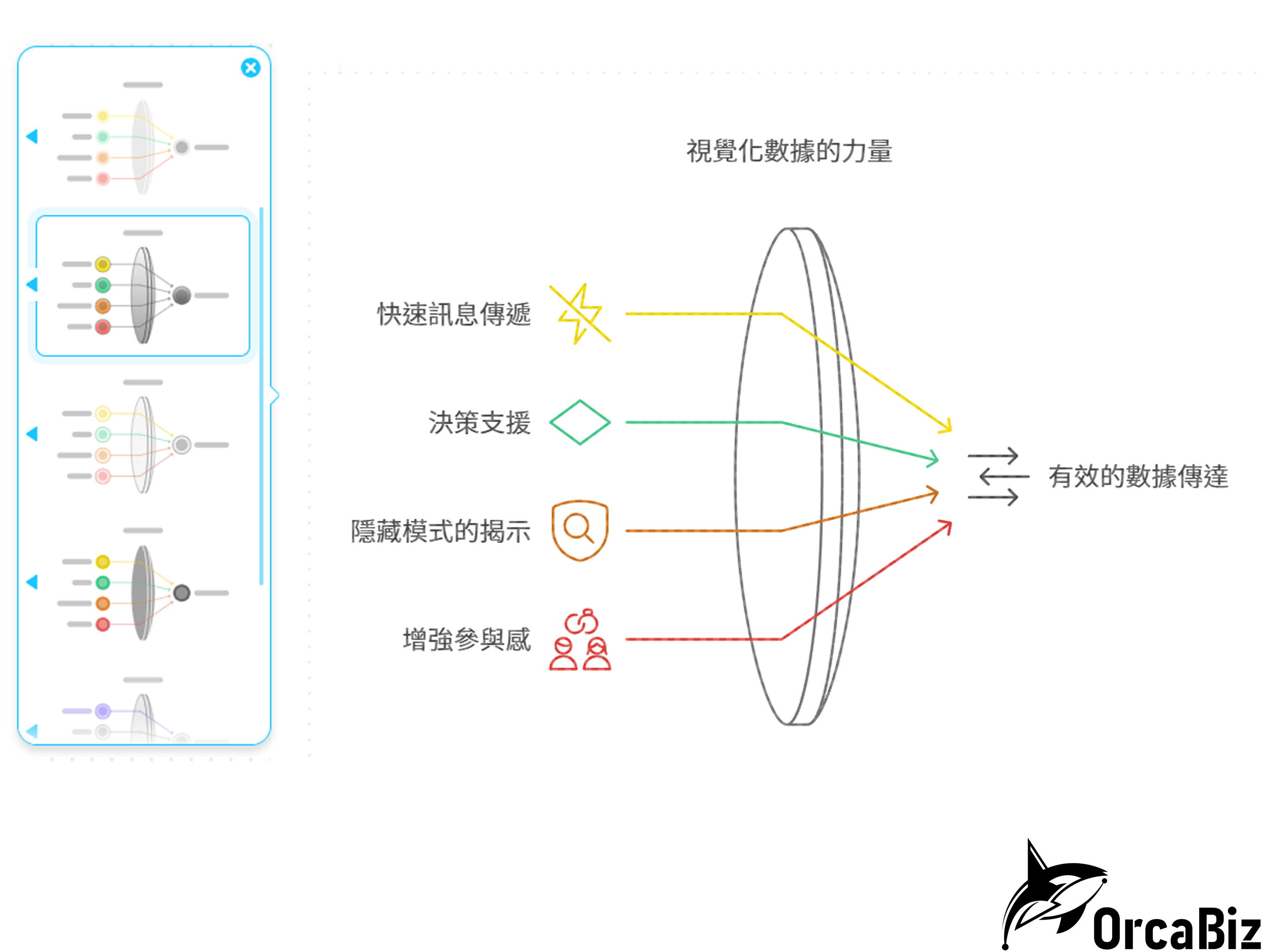 Napkin-AI-Chart-generation