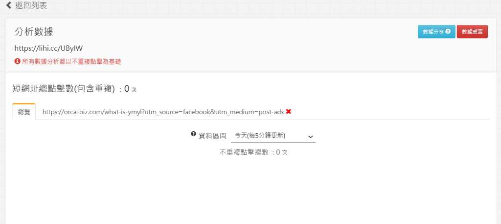 Lihi 短網址教學｜善用短網址提升點擊率，追蹤流量來源超容易！Step 3 如何查看點擊數據與分析報告