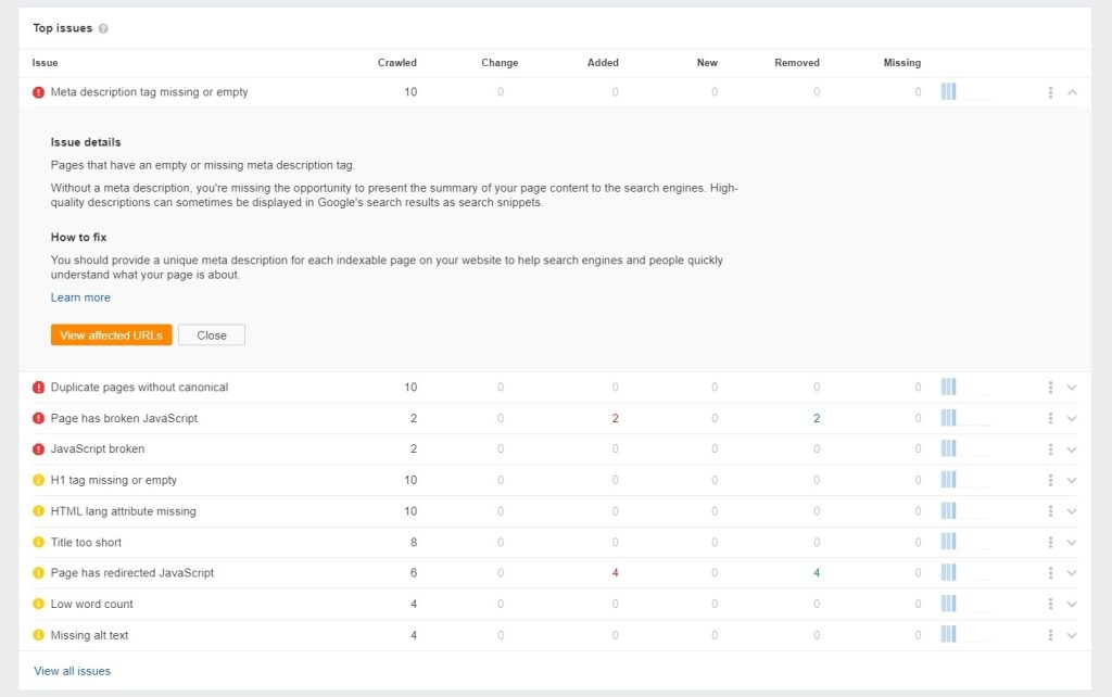 SEO 必備工具：Ahrefs Webmaster Tools 教學，教你提升網站 SEO 表現！