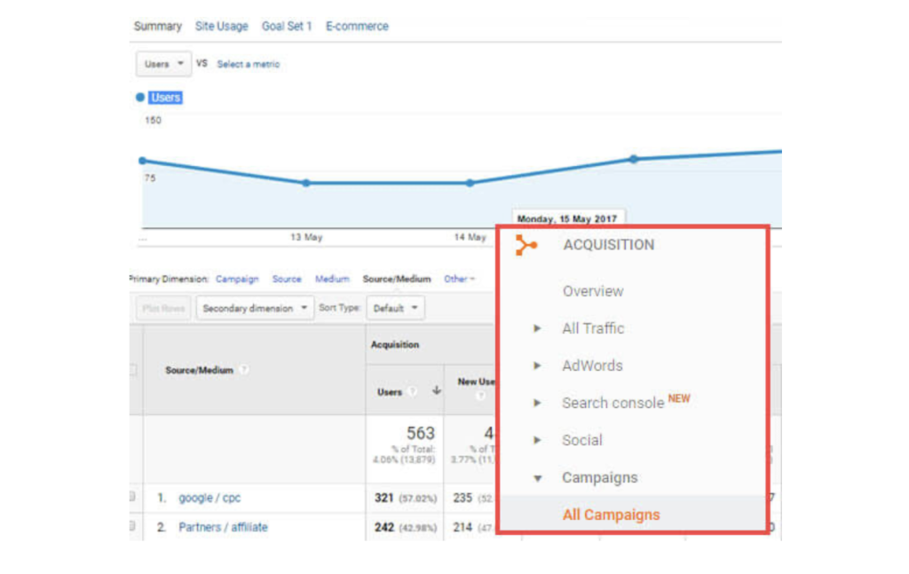在Google Analytics中查看
UTM報告