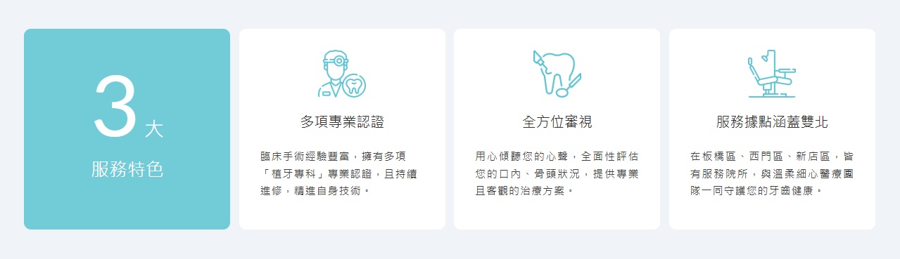 網站清楚呈現醫師的專業背景等資訊，能減少患者的不安感，提升預約意願