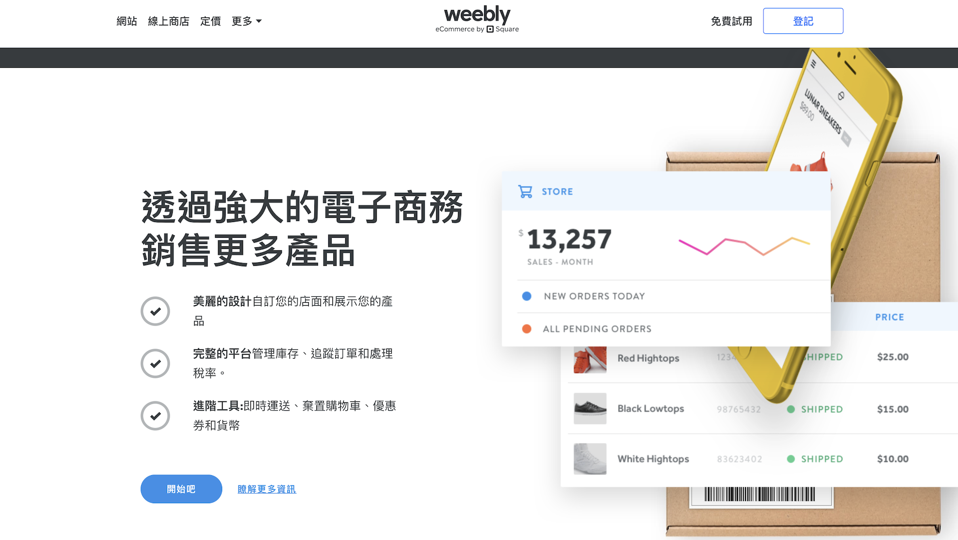 Weebly的基本電子商務功能