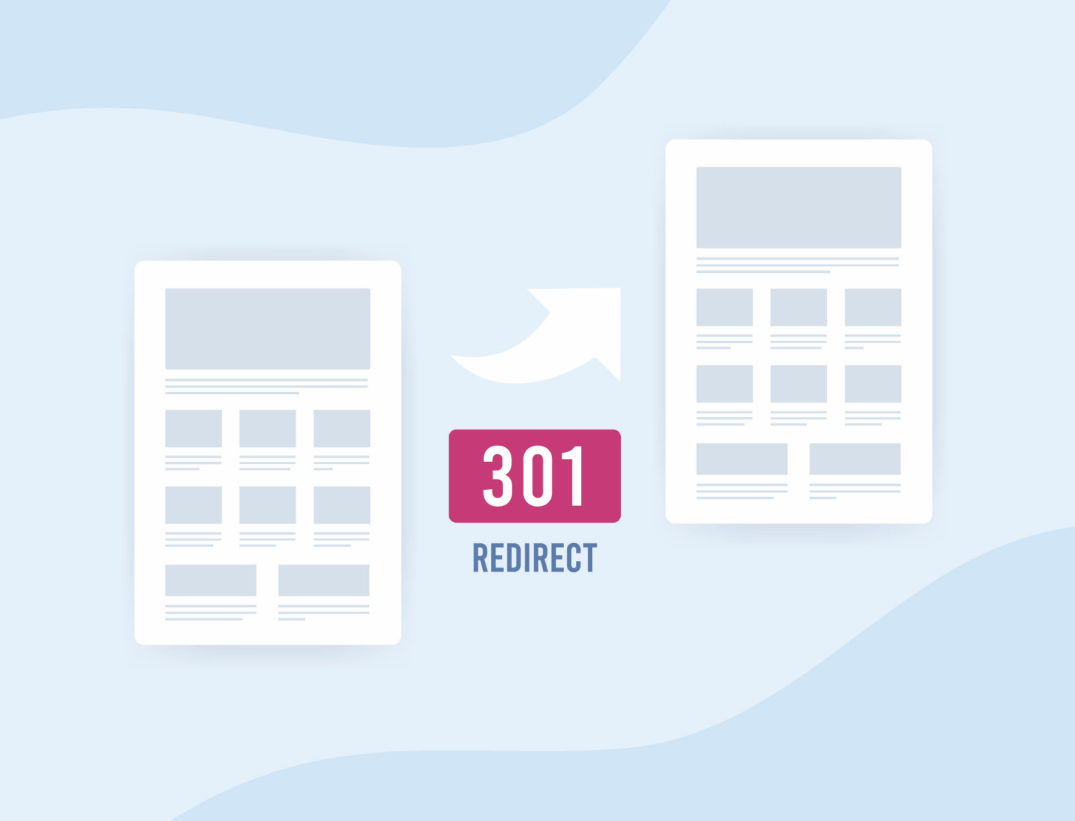 301 redirection 轉址教學