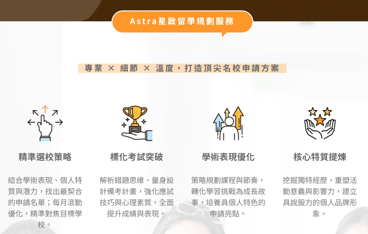 精準呈現留學規劃服務,提升用戶轉換與搜尋排名