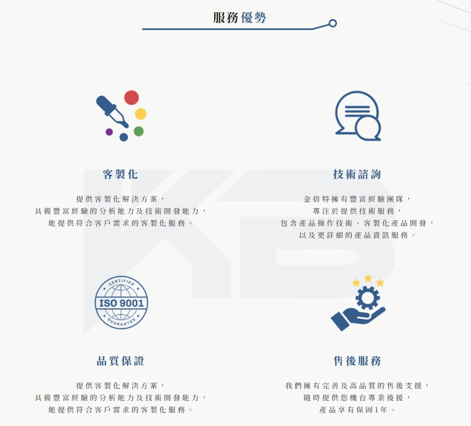 服務優勢的清晰說明，彰顯企業在電力系統產業的專業實力與可靠度