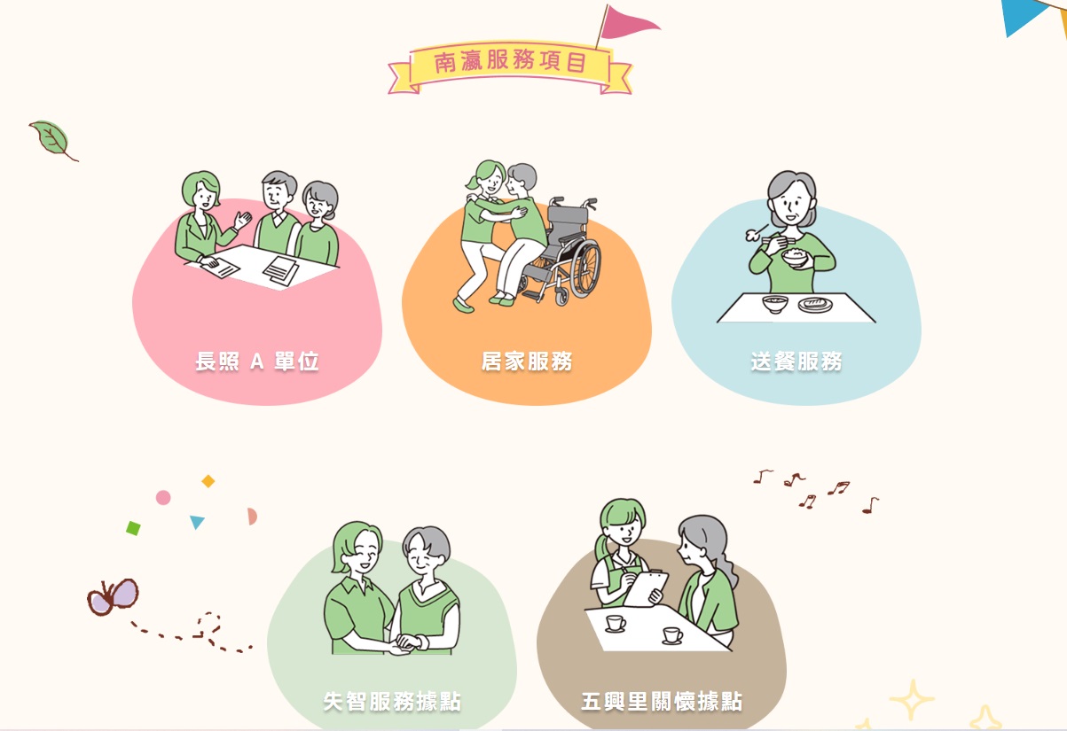 提供完整服務資訊,有助提升搜尋能見度與轉換率