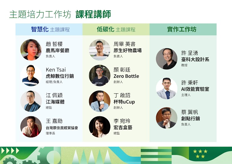 主題培力工作坊課程講師