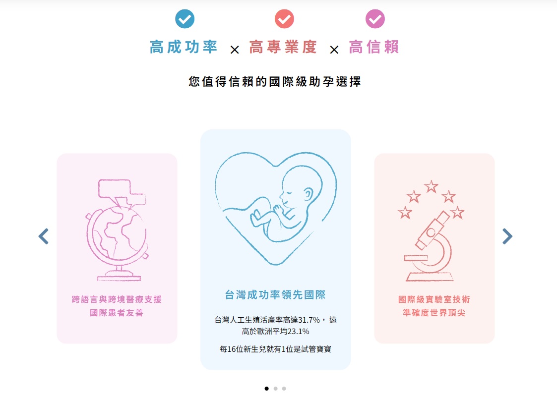 清晰傳遞核心價值,建立品牌識別與信任感