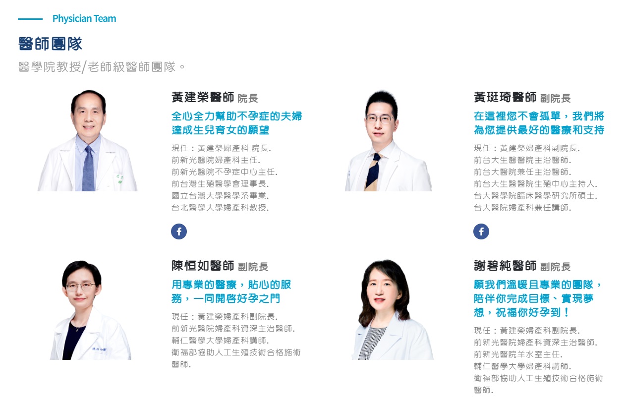 「醫師團隊介紹」提升專業形象與患者信任