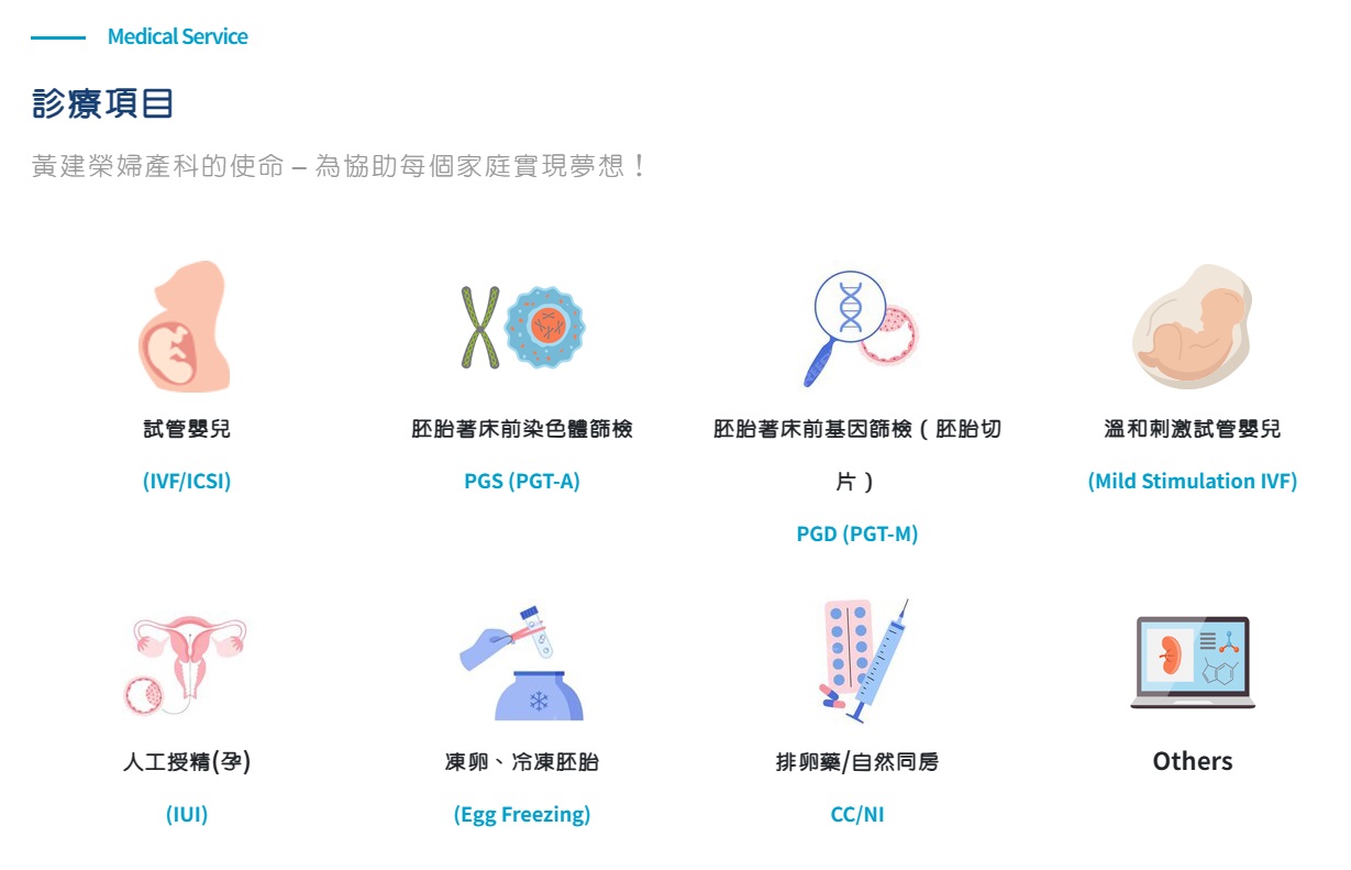 「診療項目」明確呈現醫療服務範疇,有效提升搜尋能見度
