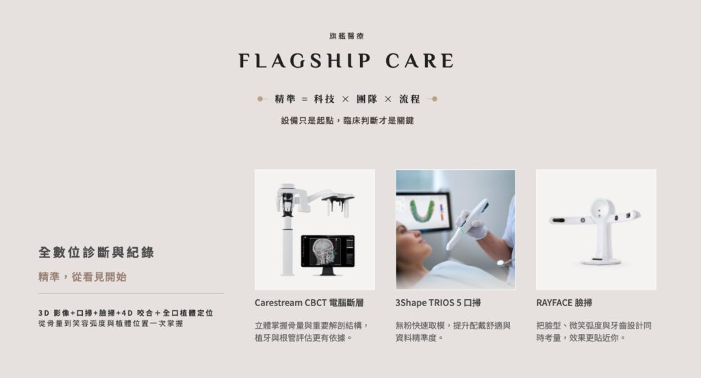 清楚呈現旗艦醫療設備,降低患者對複雜療程的不安階段的搜尋需求