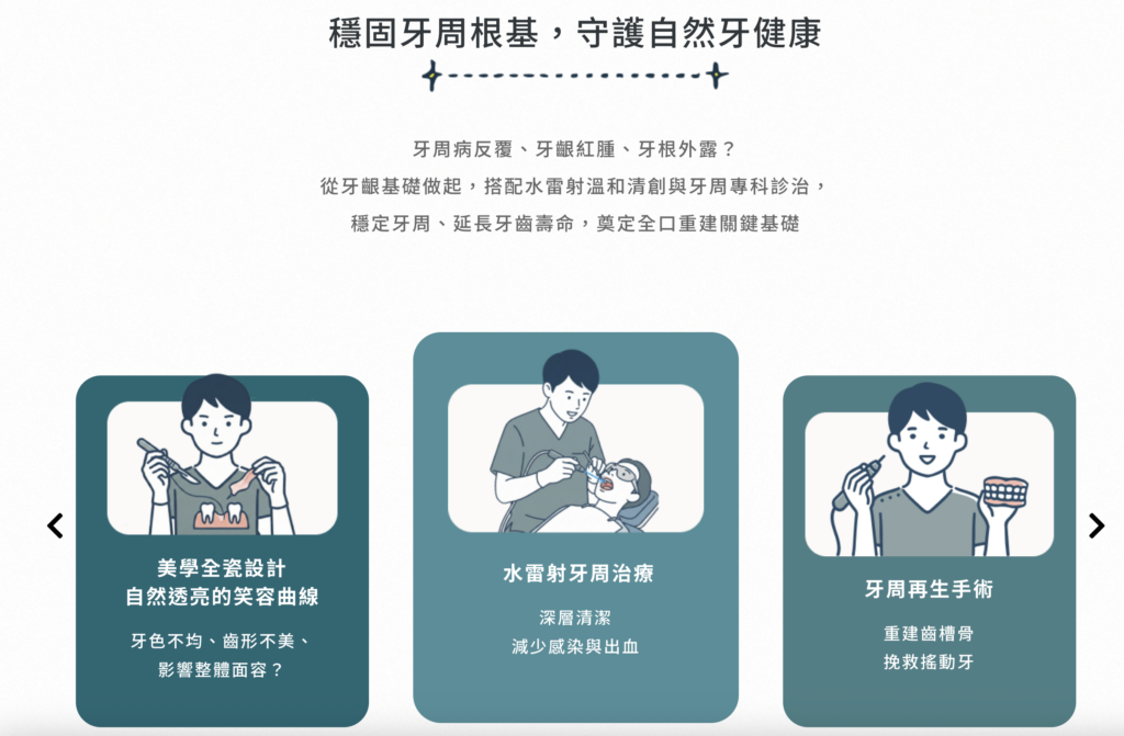 三、全口重建前的牙周基礎,讓療程規劃更有說服力