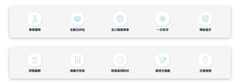 二、好醫療不必遠行,建立岡山在地旗艦牙科定位
