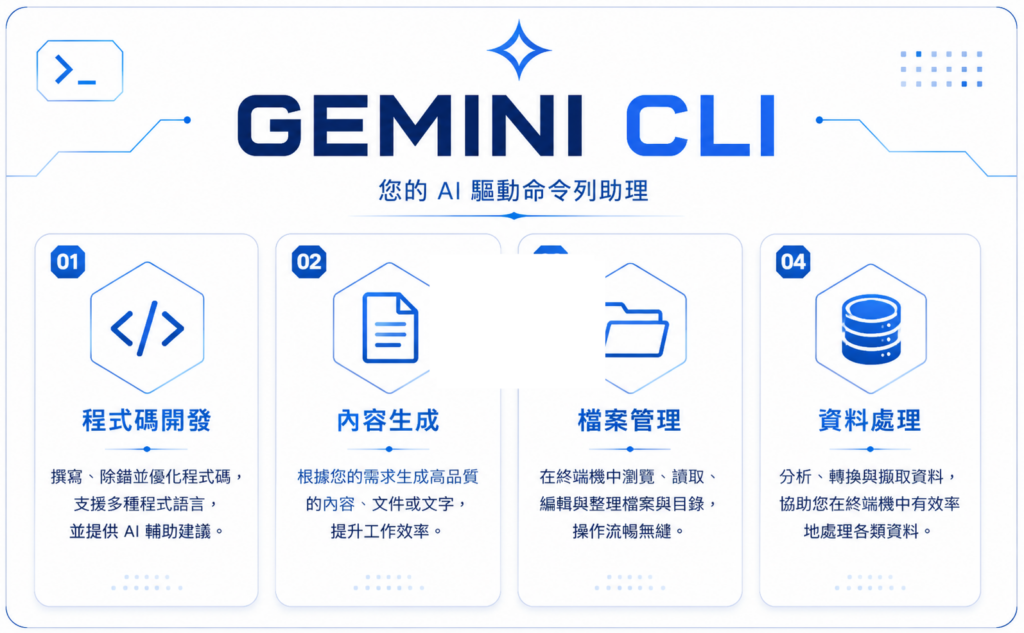 Gemini CLI