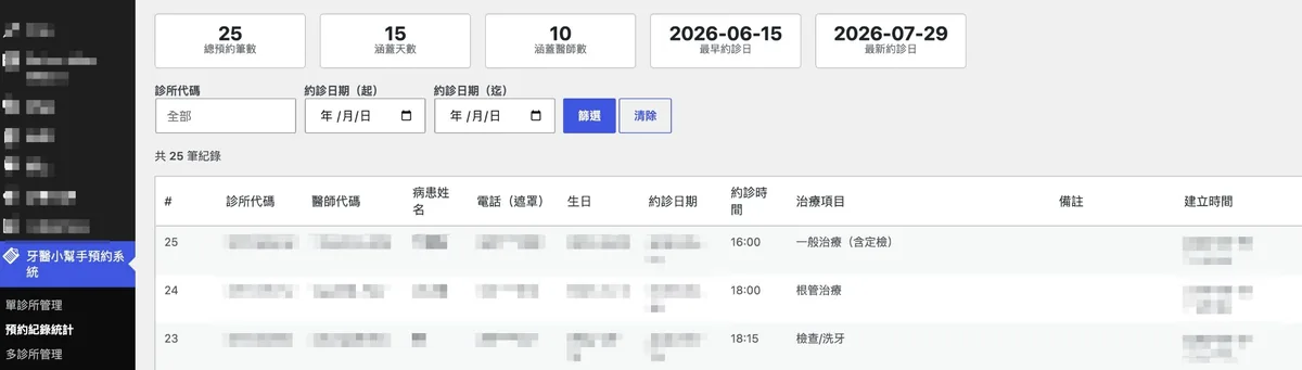 預約紀錄統計後台畫面