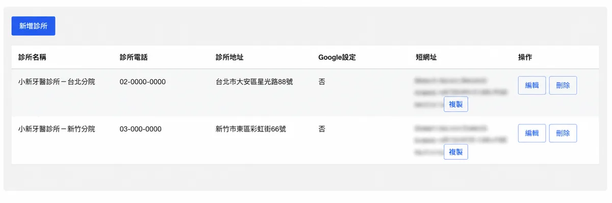 多診所管理後台畫面