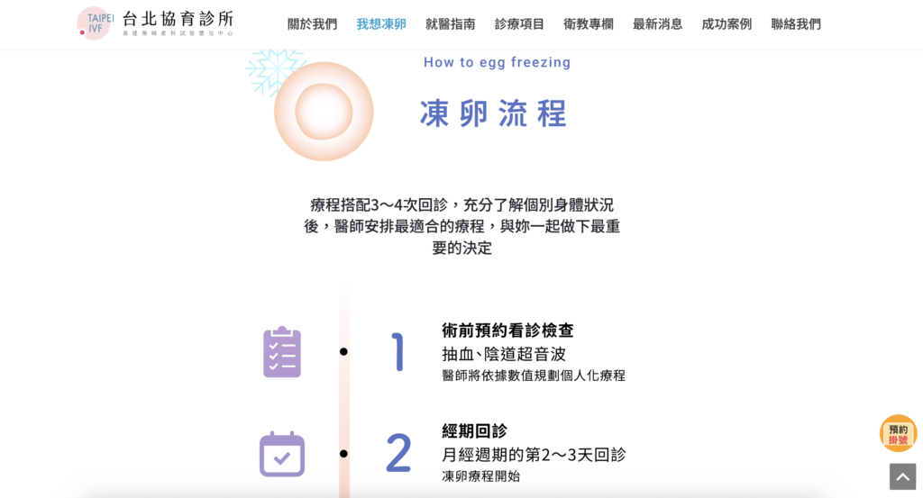 凍卵療程內容拆解,降低第一次諮詢前的不確定感