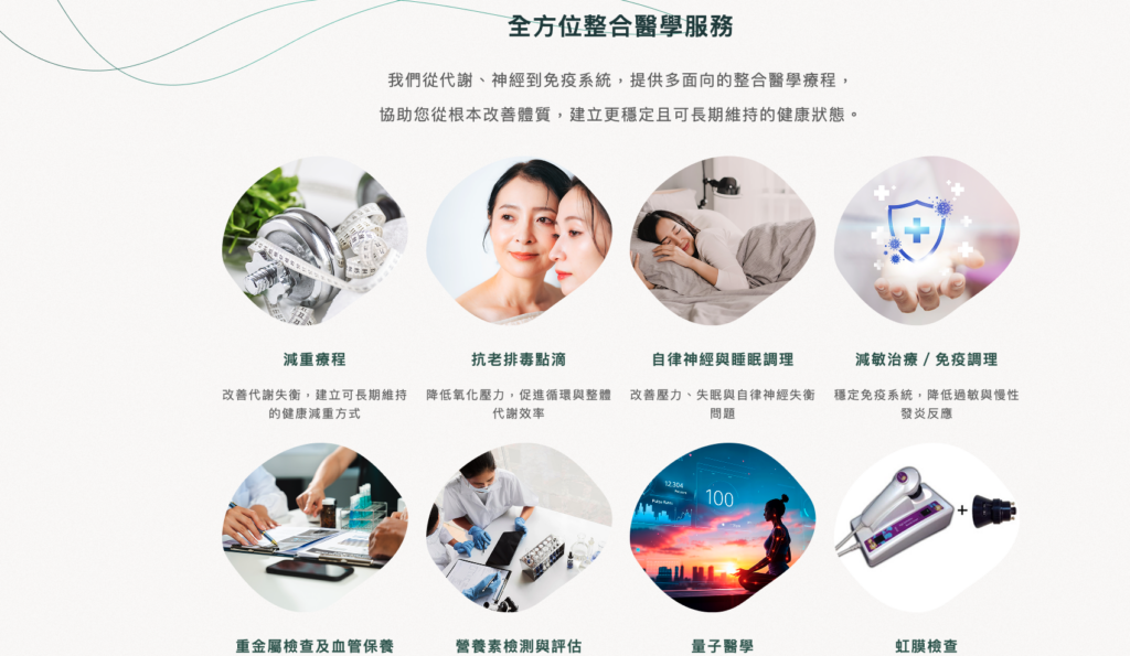 三、功能醫學與抗老化服務,整理複雜檢測項目的決策路徑