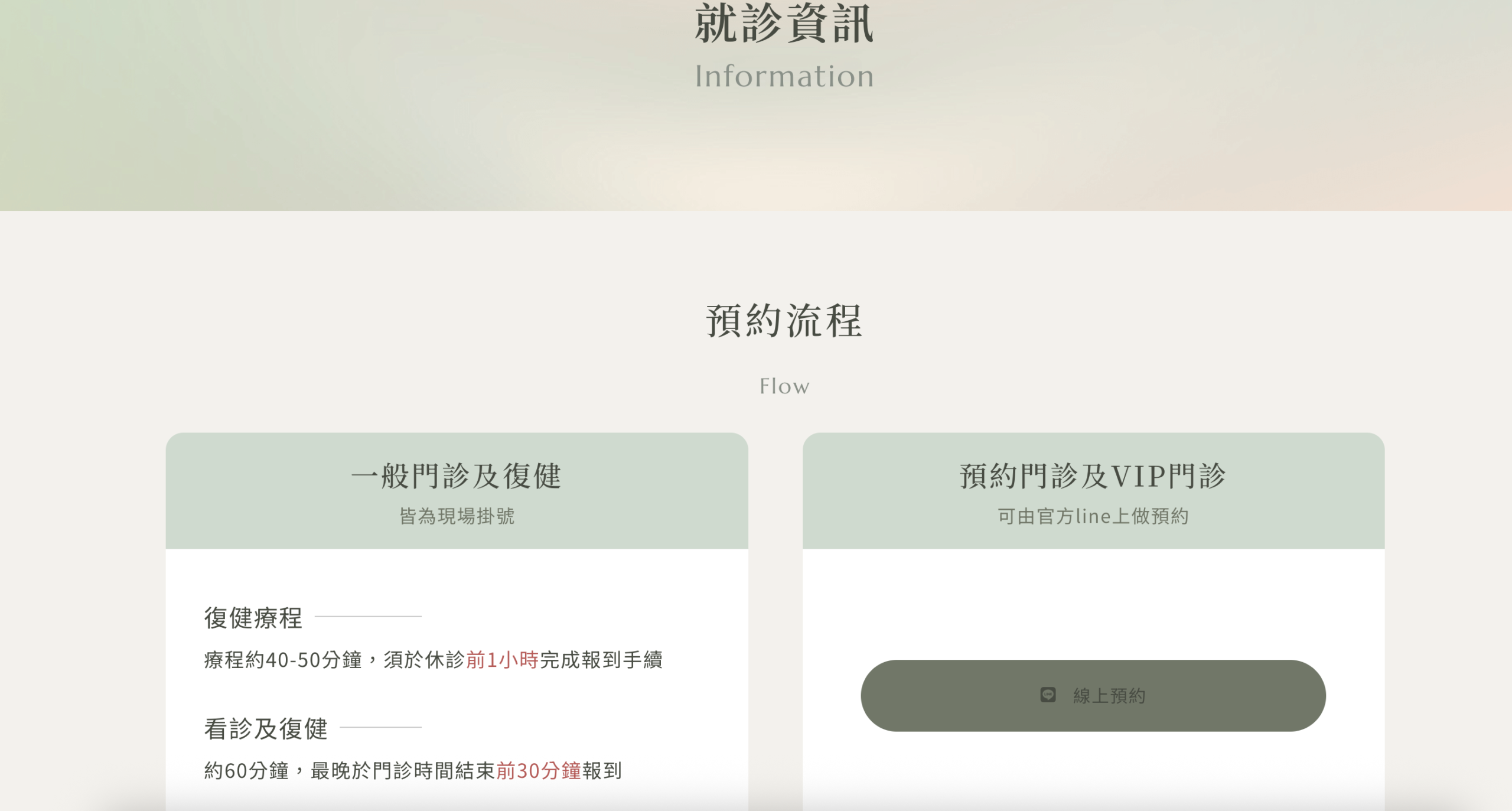 就診流程與門診資訊獨立整理,讓諮詢安排不必反覆尋找