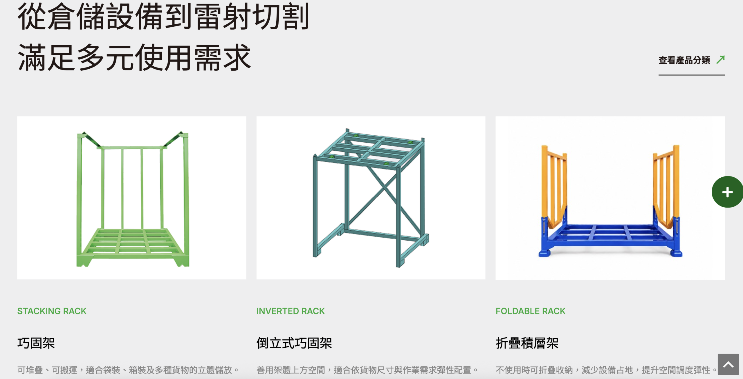 巧固架與鐵棧板分列型錄,方便依需求挑選設備