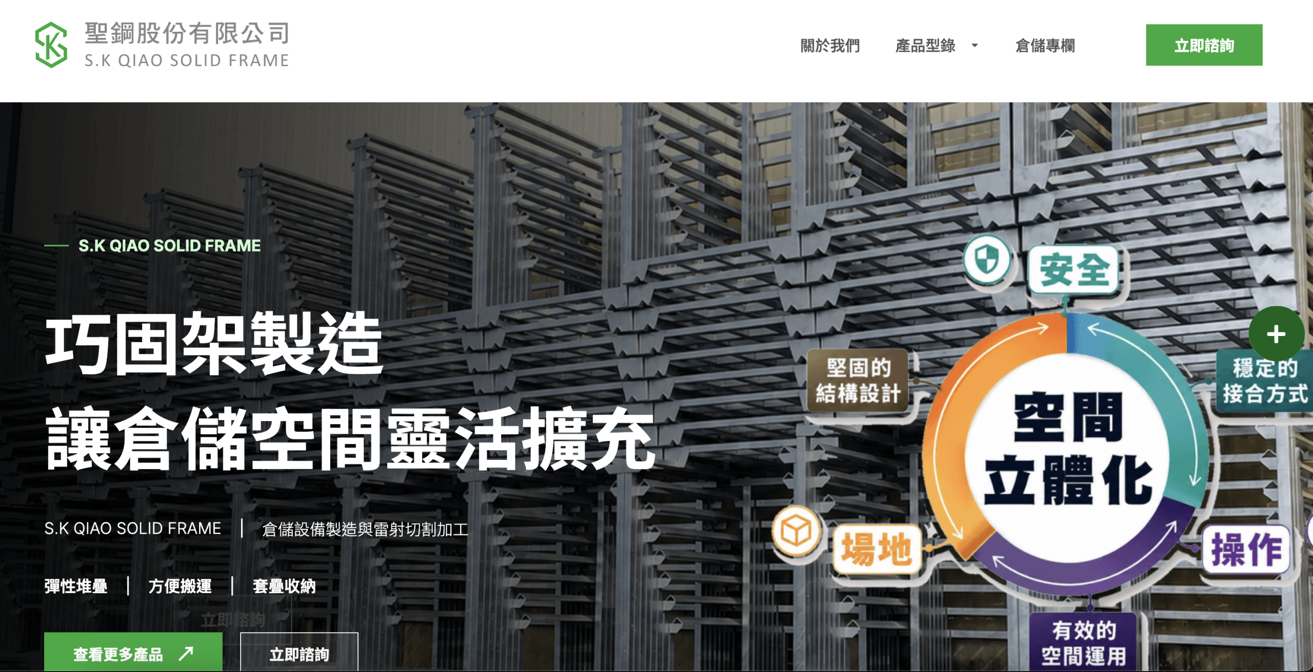 雲林 SEO 優化案例｜聖鋼股份有限公司－巧固架製造