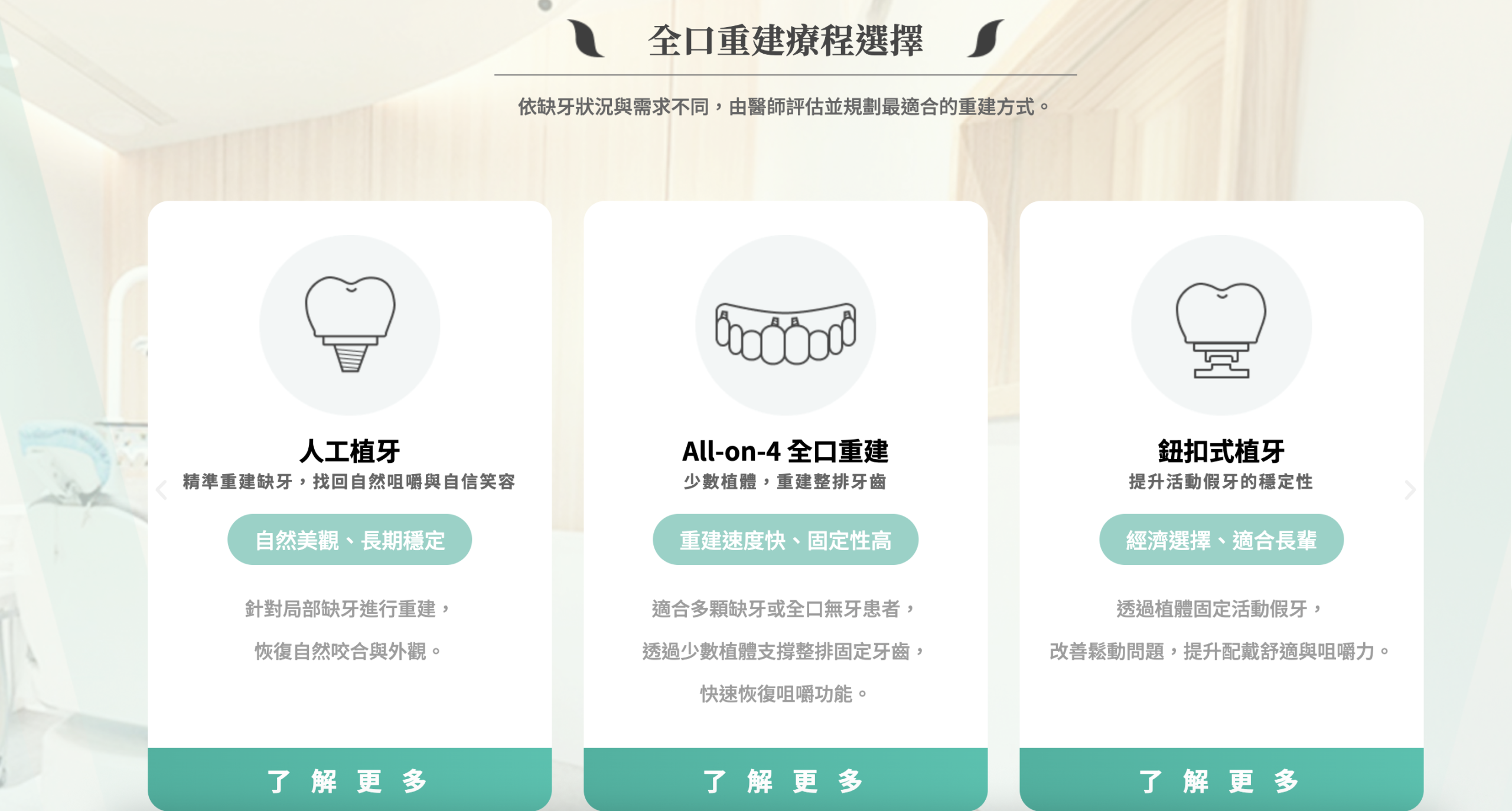 從全口重建開始,認識樂林的專科牙科照護