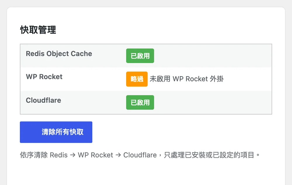 後台管理中心的快取管理卡片,列出 Redis、WP Rocket、Cloudflare 的狀態與清除所有快取按鈕