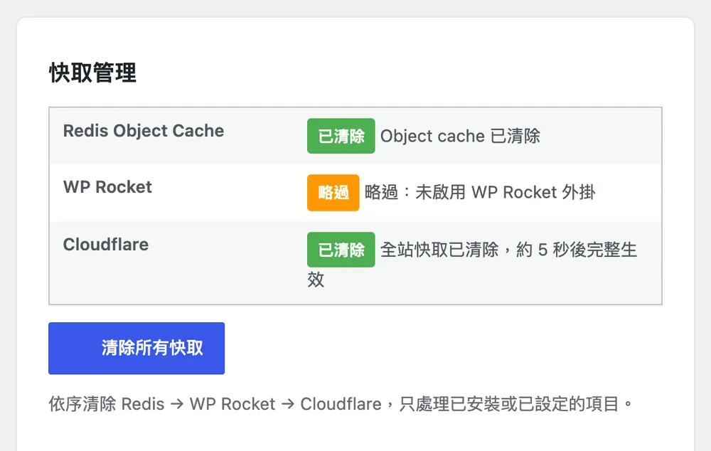 清除完成後,Redis 與 Cloudflare 顯示已清除,WP Rocket 顯示略過