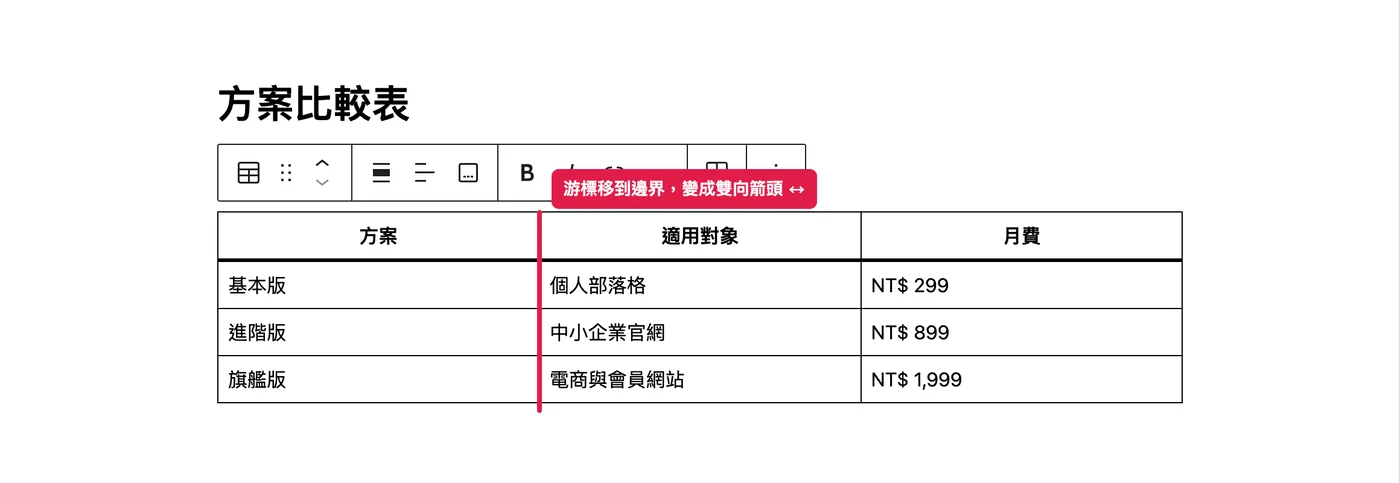游標移到第一欄與第二欄的邊界,紅線標出可拖拉位置