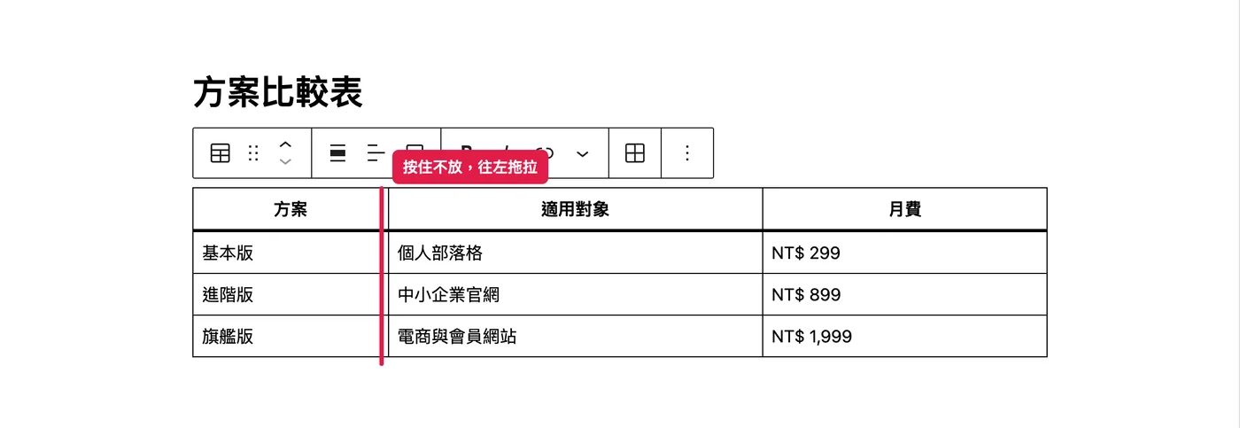 拖拉第一欄邊界時,第一欄變窄、第二欄變寬
