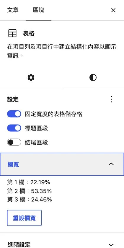 區塊設定側邊欄的欄寬面板,列出各欄百分比與重設欄寬按鈕