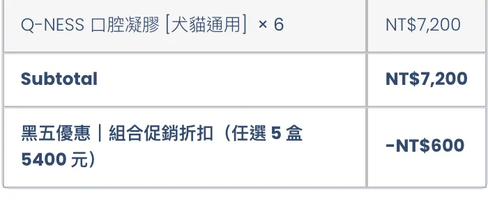 結帳頁訂單摘要,商品 6 件小計 7,200,下方折扣列黑五優惠|組合促銷折扣(任選 5 盒 5400 元)-600